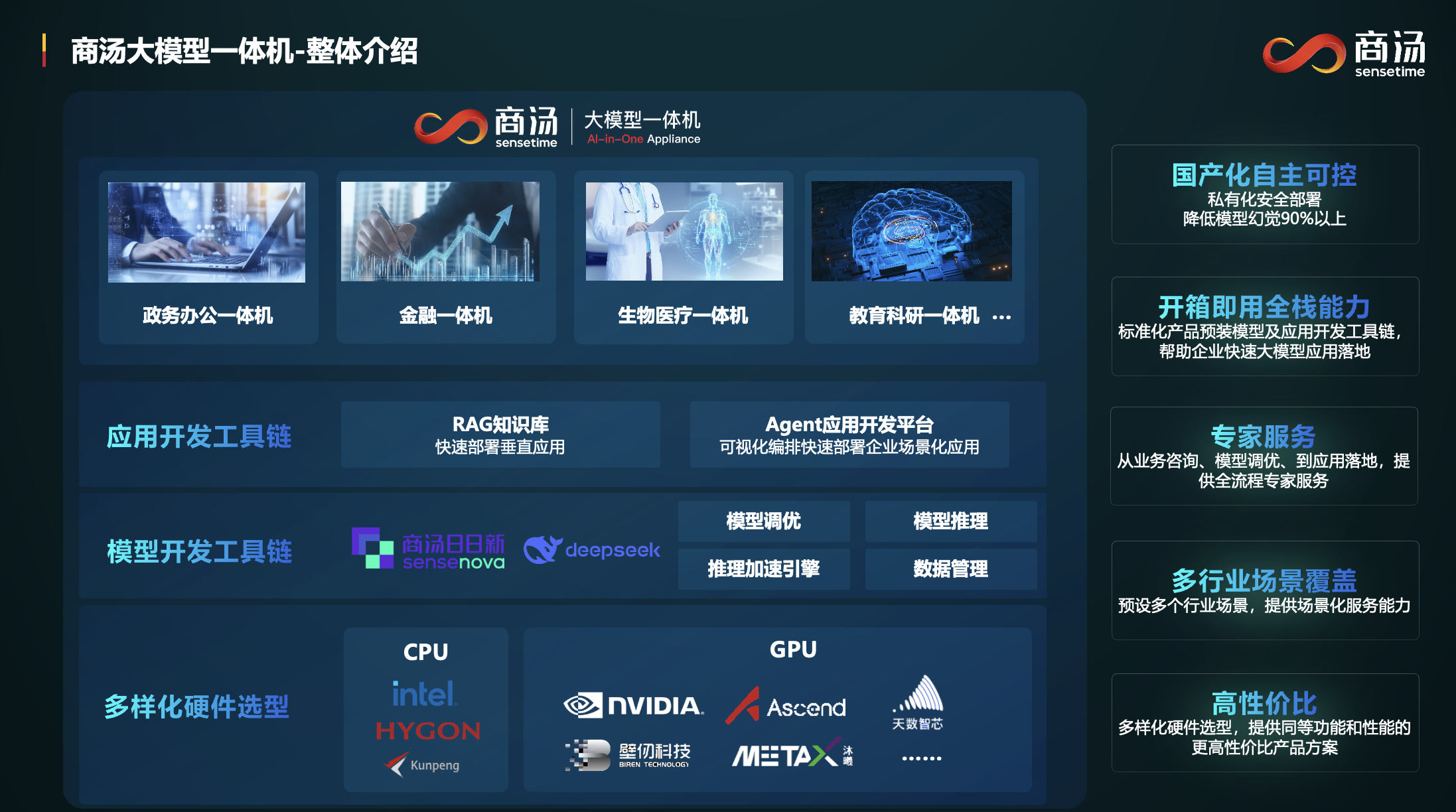 屏幕上有字

AI 生成的内容可能不正确。