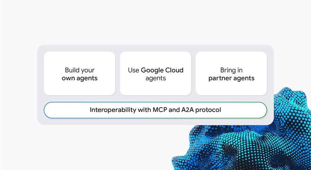2 -  build use integrate