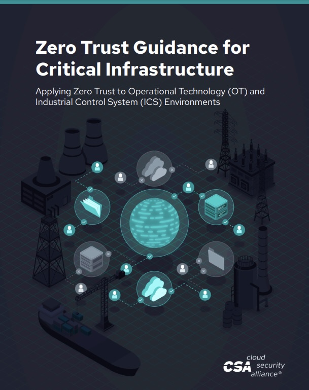 Cover page of Cloud Security Alliance report &ldquo;Zero Trust Guidance for Critical Infrastructure&rdquo;