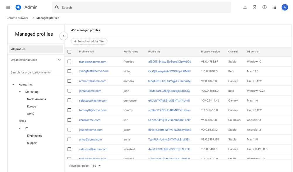 managedprofiles