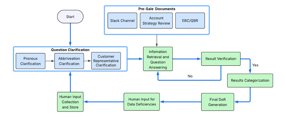 Companion_image_panw_blog