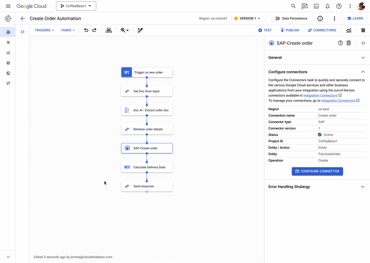integration creation GIF 2
