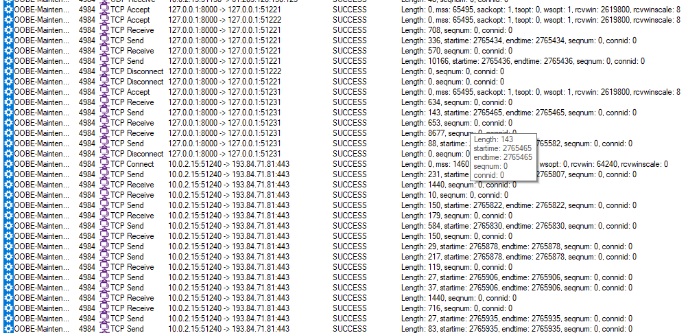 Figure X - The view from ProcMon showing the communication with the
C2. The C2 address is the same as the one set in the configuration.