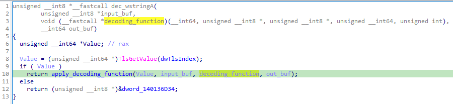 Figure X - One of the string decoding functions, Unicode variant.
