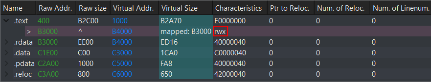 Figure 6 - WINELOADER - “vmtools.dll” RWX “.text” section.