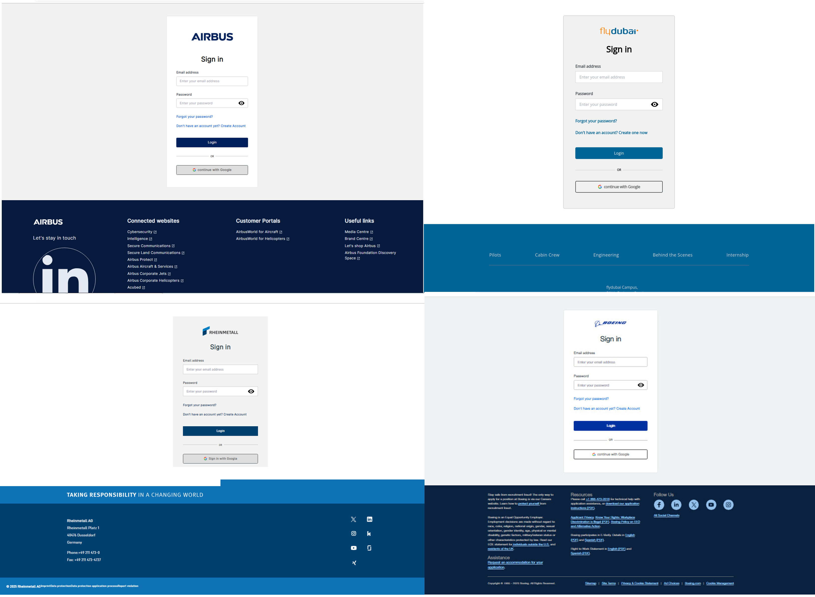Figure 1 - Websites used to deliver malicious archives after
successful login.