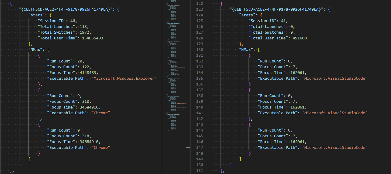 UEME_CTLSESSION comparison before and after reset
