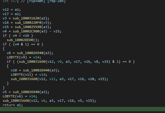Figure 14 - The same function without junk code.