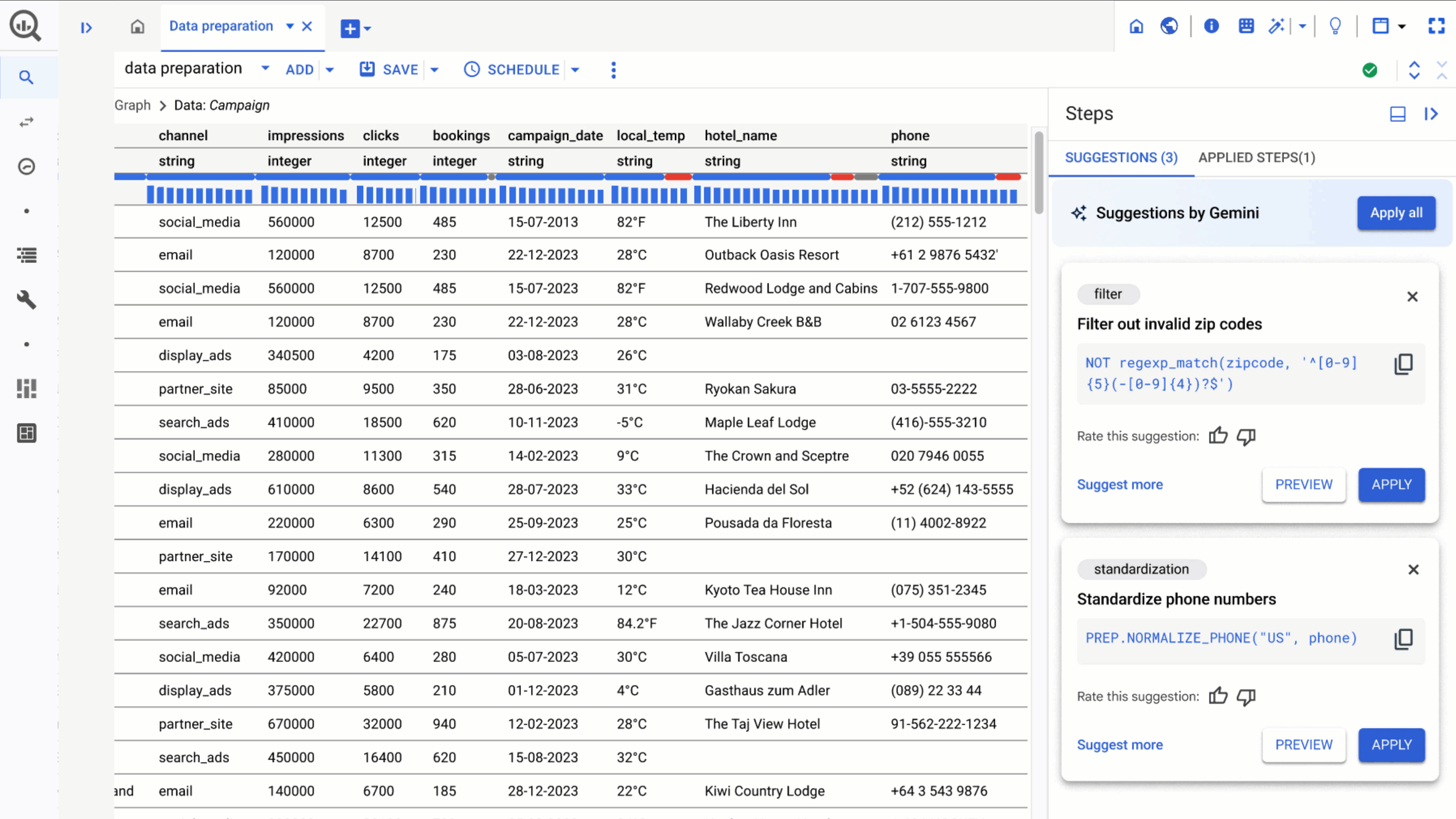 1. BigQuery Data Preperation