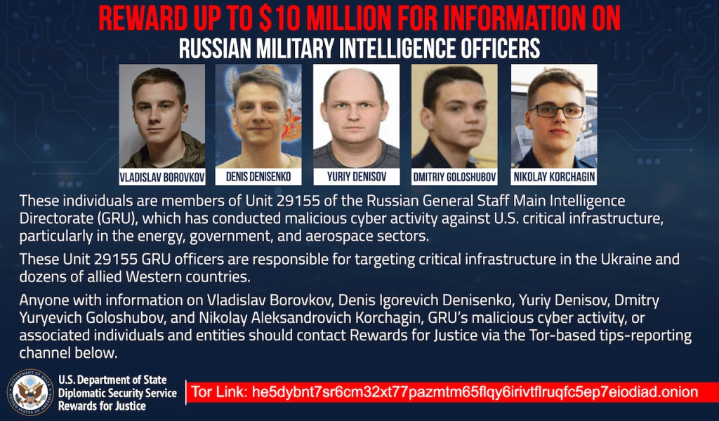GRU Unit 29155 officers