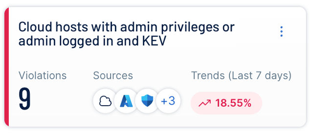 graphic showins how an exposure management platform combines vulnerability insights with identity insights