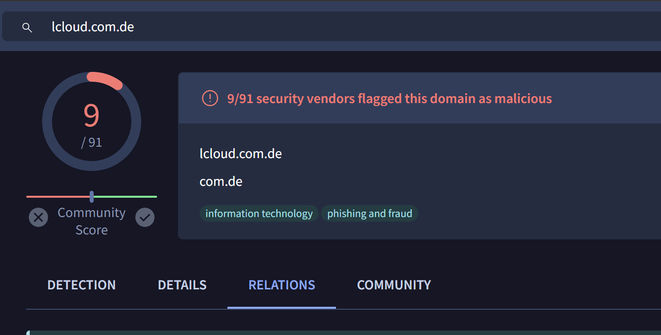 Introduction To Discovering Malicious Infrastructure Through Passive ...