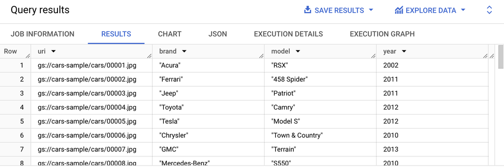 5 - parsed_results