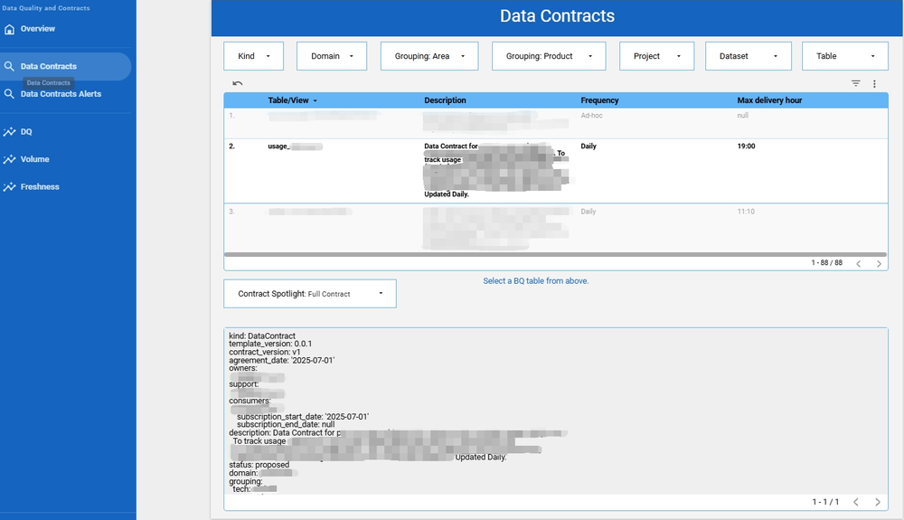 3 - Data Contract Dashboard