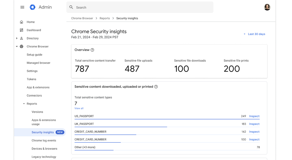 1 Chrome Security Insights overview in the Admin console.