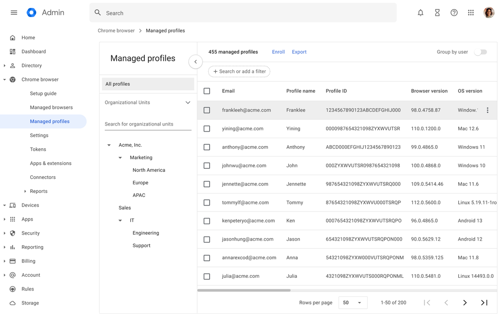 profile reporting