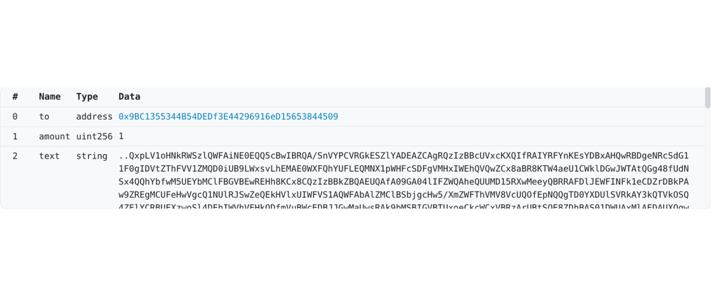 UNC5342 on-chain activity