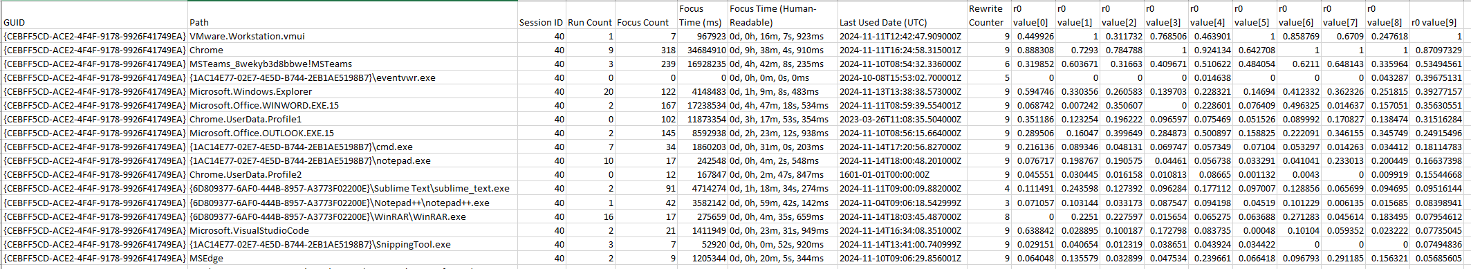 UserAssist revised data structure parsed