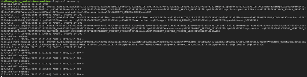 Duping Cloud Functions: An emerging serverless attack vector