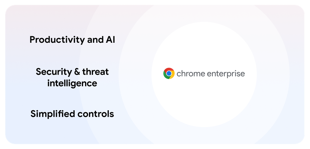 CE_NEXT Blog_In-line Image_1_4.2.25_Productivity_AI