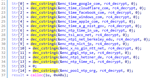 Figure X - example of how the new function decrypting strings is
called. The view contained the strings filled by our script.