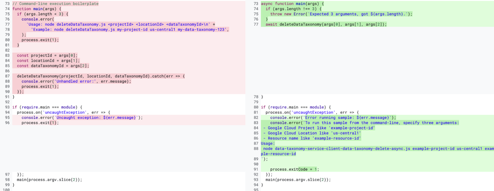 generated-code-versus-desired