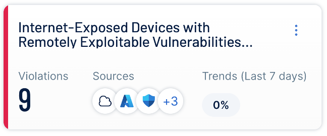 graphic showing how an exposure management platform correlates exteral attack surface data